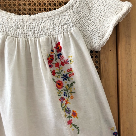 Anthropologie Smocked Malee Dress - Picture 8 of 8